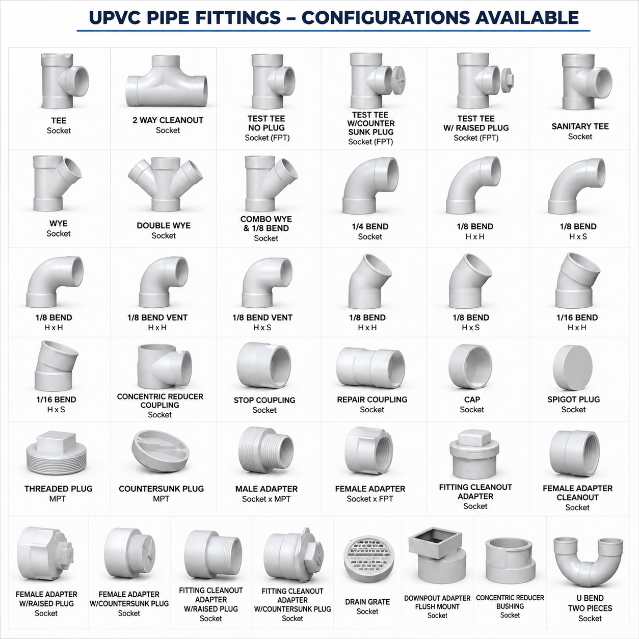 UPVC Pipe Fittings UPVC Pipe Fittings - Image 1